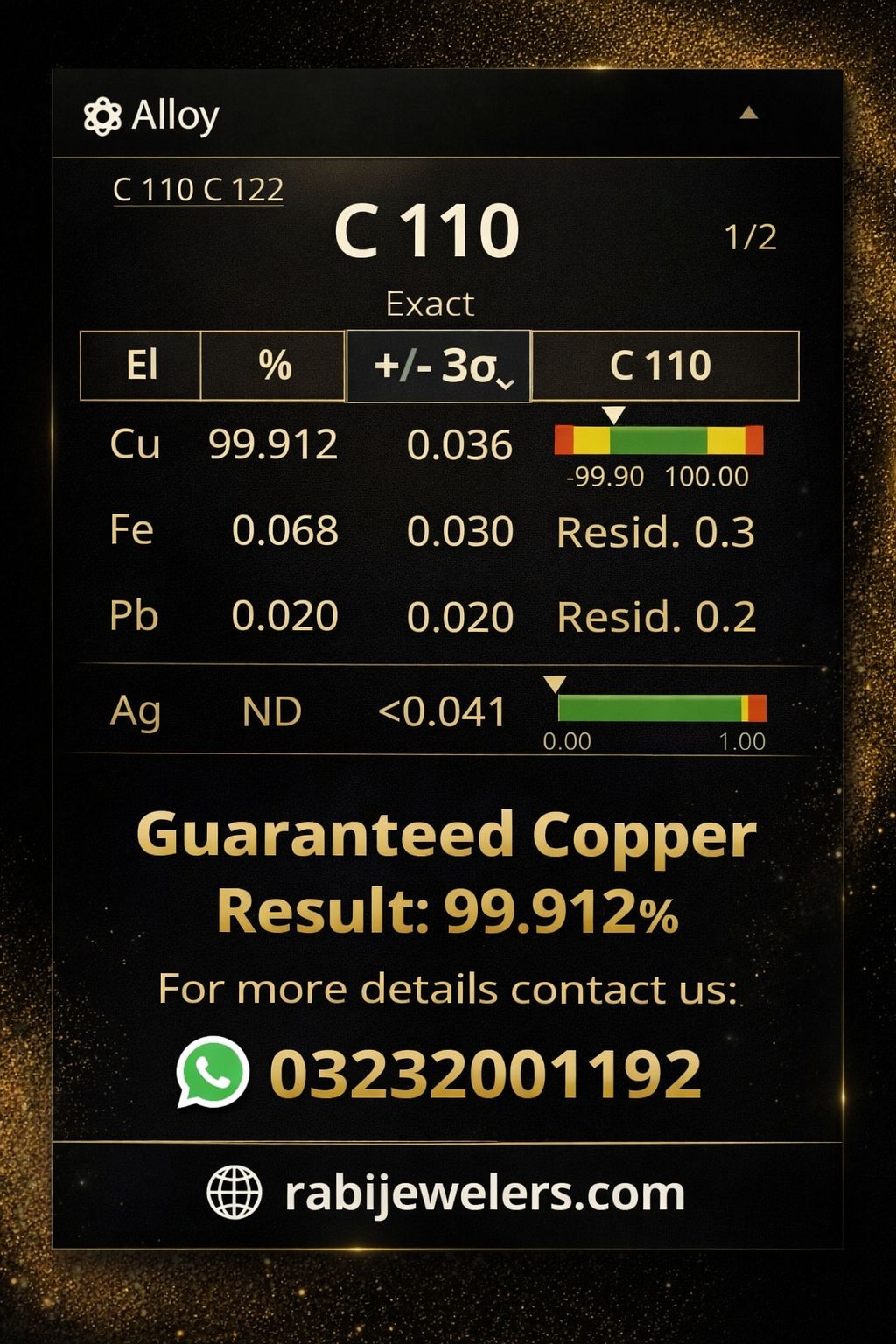 Copper Certificate